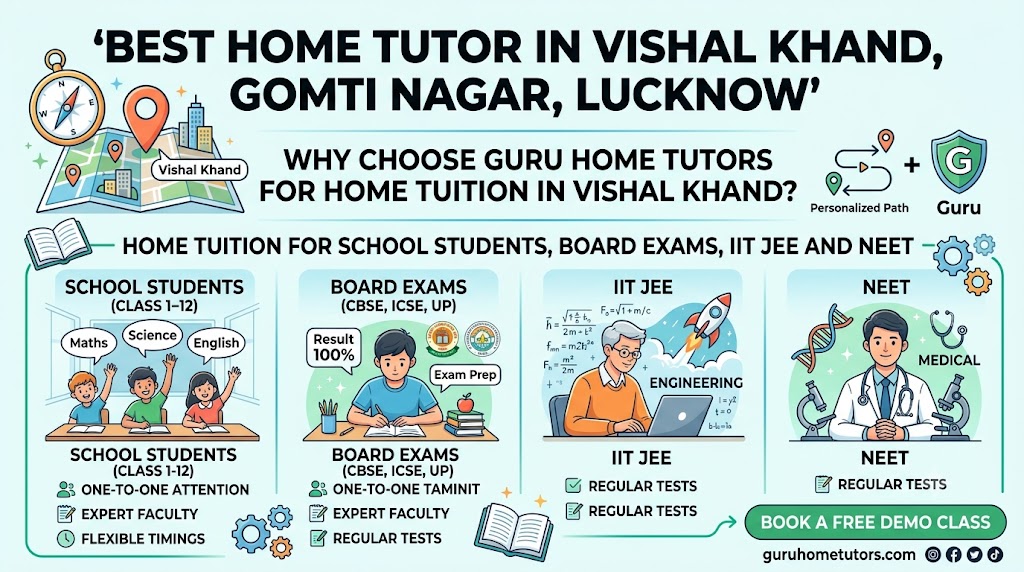 Best Home Tutor in Vishal Khand, Gomti Nagar, Lucknow – Complete Guide for Parents